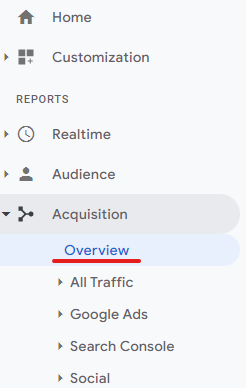 visão geral de aquisição do google analytics